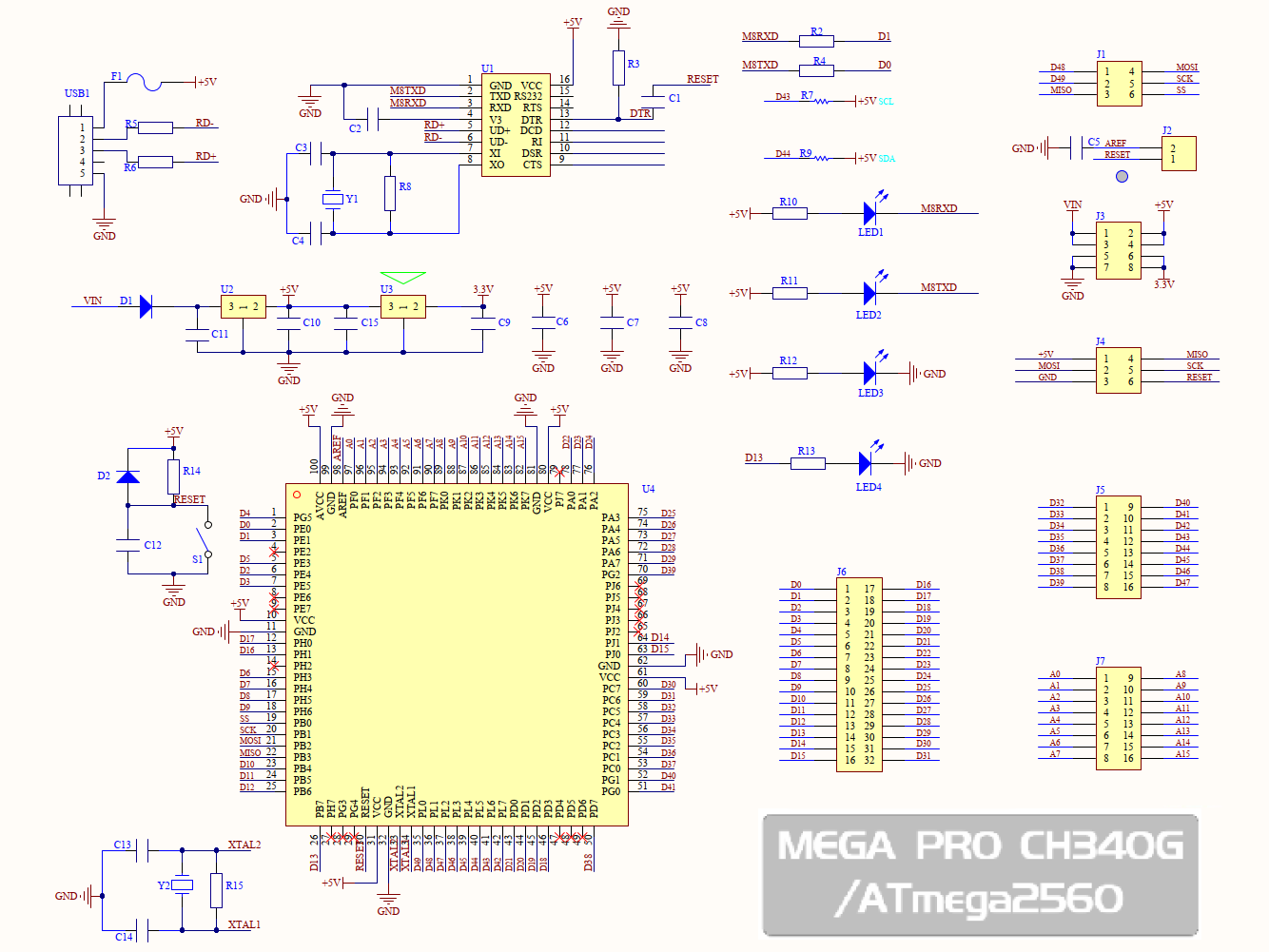 Arduino Mega 2560 Datasheet Arduino Mega 2560 Datasheet