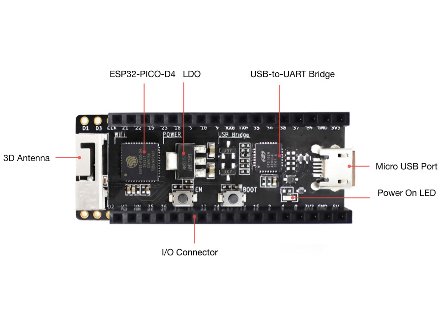ESP32-PICO-KIT ESP32 Module with USB, Male Headers – 99Tech