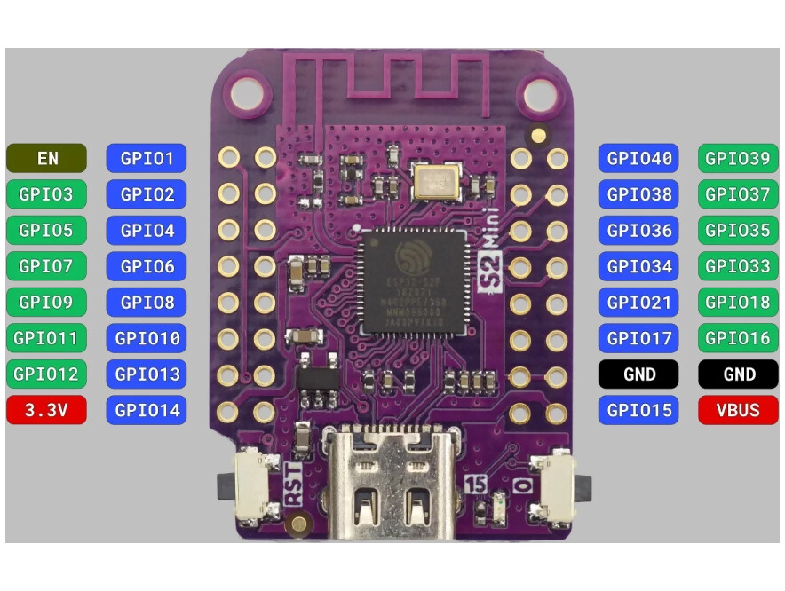 ESP32 S2 Pinout For The Wemos Esp32 s2 Mini Open Muscle 56 OFF