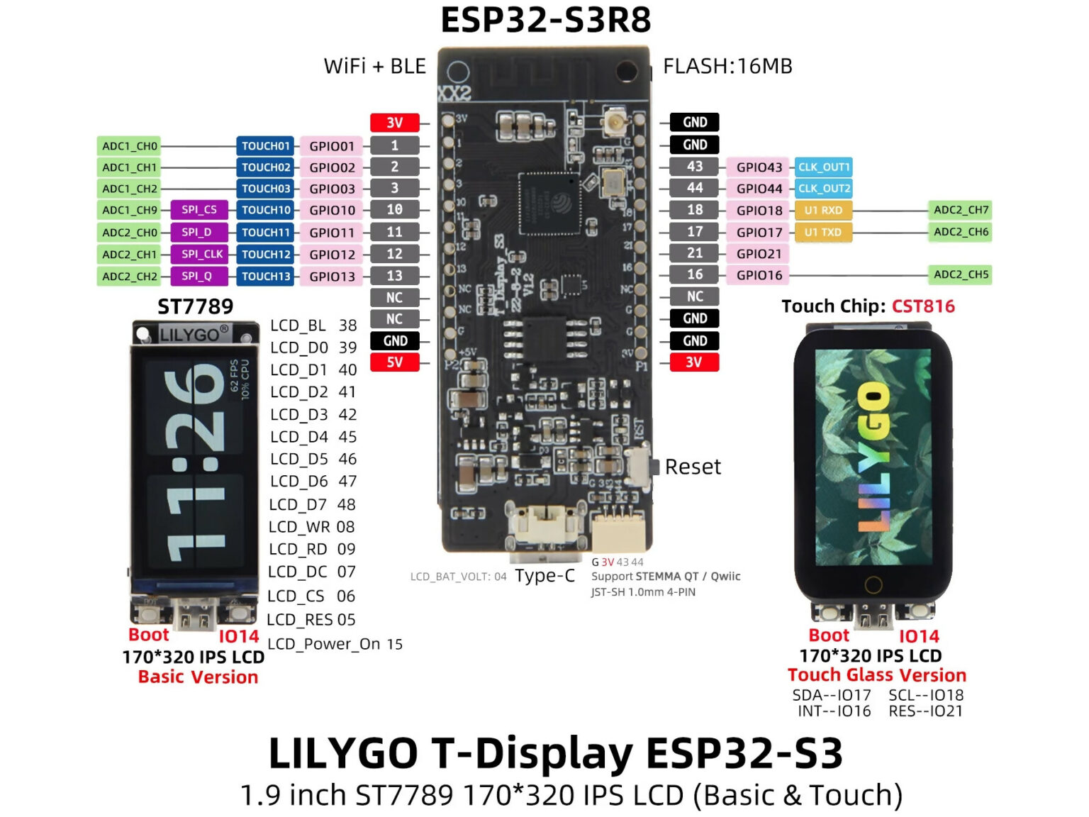 ESP32-S3 1.9" LCD Display, ST7789, Lilygo T-Display - 99Tech