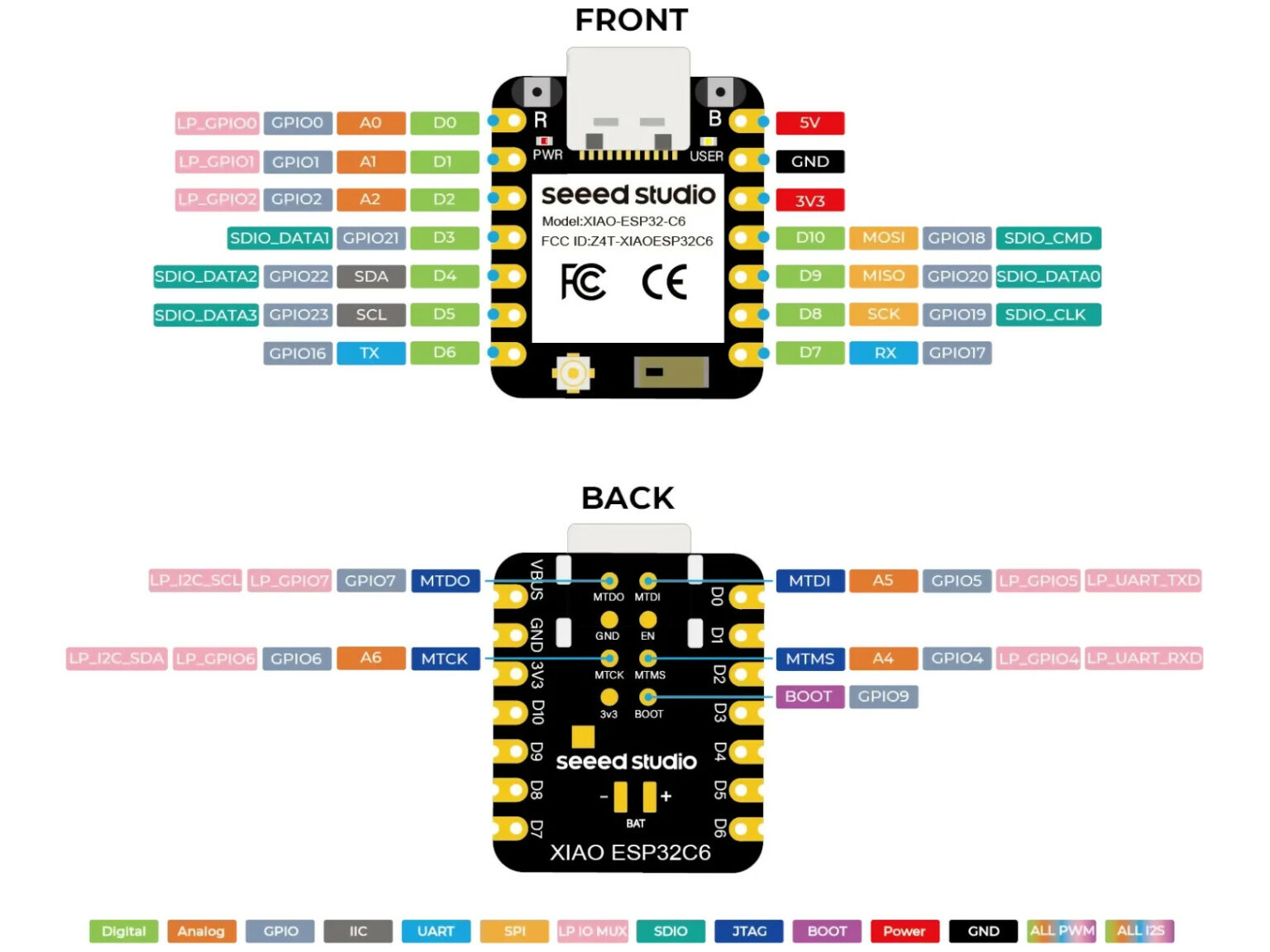 Seeed xiao esp32c6 esp32 c6 module 99tech
